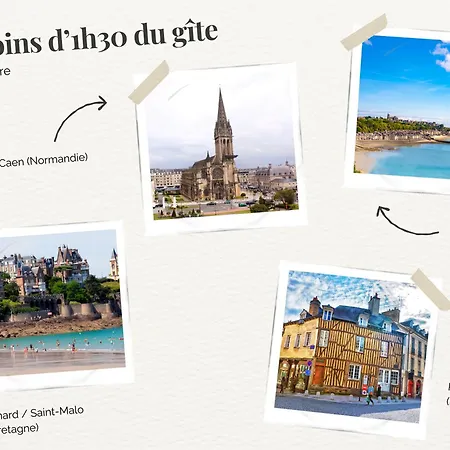 Prázdninový dům La Longere 1750 Piscine Grand Jardin Hambye