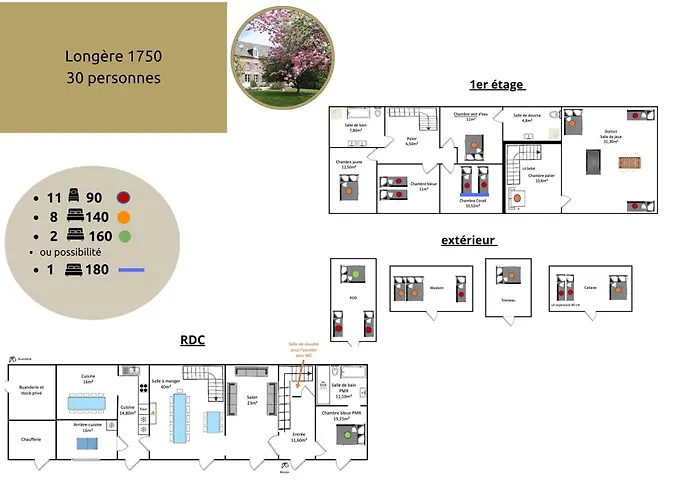 La Clef Decamp La Longere 1750 Piscine Grand Jardin * Hambye
